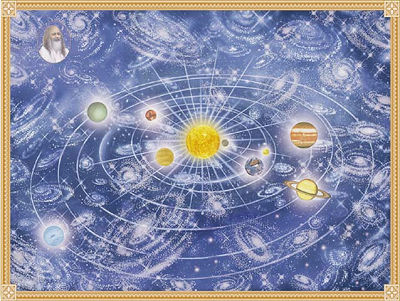Estructura del sistema solar